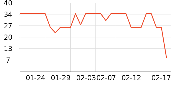 ��ϣ�غ決ԭ����ʷ�۸�