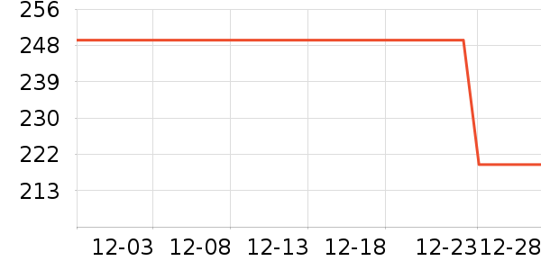 ��ʵ����Ʒ��ʷ�۸�