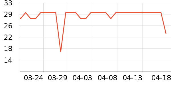 ��ʿ�ֻ���˪��ʷ�۸�