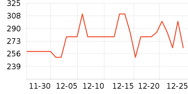 ���ĵ����/�忾����ʷ�۸�