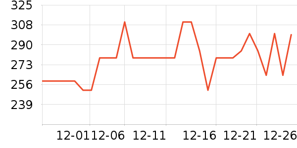 ���ĵ����/�忾����ʷ�۸�