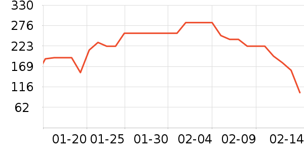 �ƴ�ά����/������/����п����ʷ�۸�