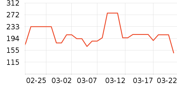 �ƴ�ά����/������/����п����ʷ�۸�