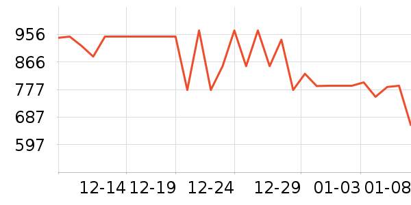 �Ŀ������/�����ʷ�۸�