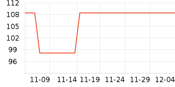 �ı���ͯ���ֳ���ʷ�۸�