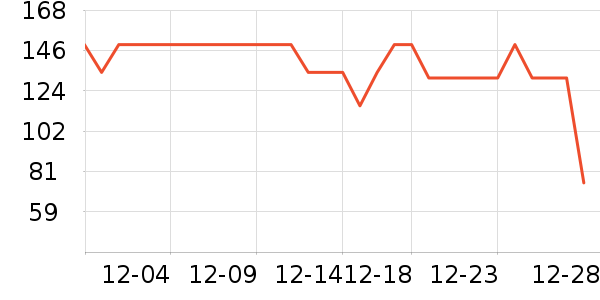 ��ƥ�Ǳ�ů������ʷ�۸�