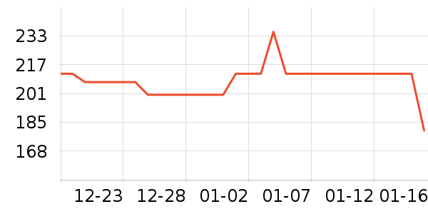 ������������ʷ�۸�