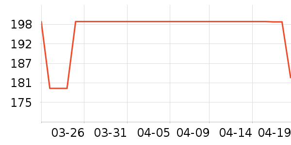 �������Һ��˪��ʷ�۸�