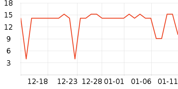 ����������ʷ�۸�