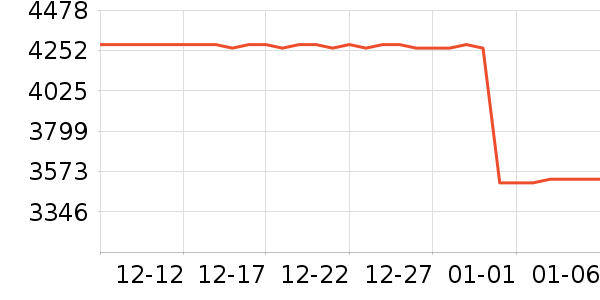 ֿ����������ʷ�۸�