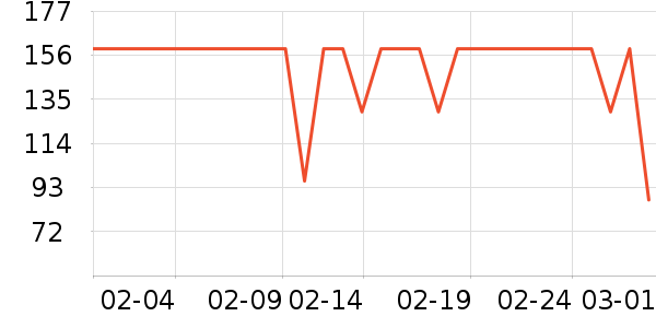 Swisseά����/������/����п����ʷ�۸�