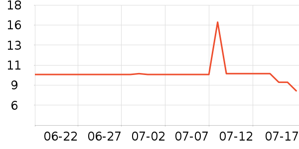 Ʒʤ���/�������ʷ�۸�