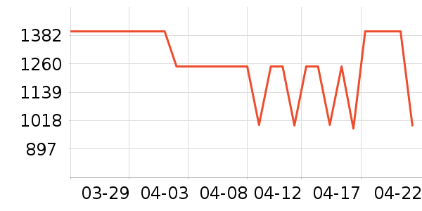 �������쾻ˮ����ʷ�۸�