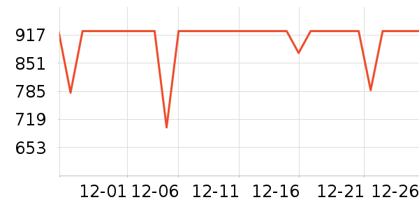 �׼���������ʷ�۸�