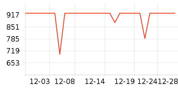 �׼���������ʷ�۸�