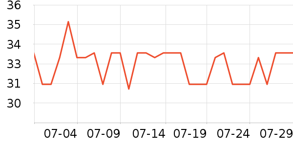 ����ר������/���߰���ʷ�۸�