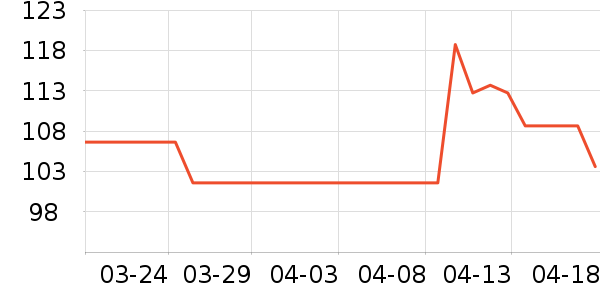 �ı���ͯ���ֳ���ʷ�۸�