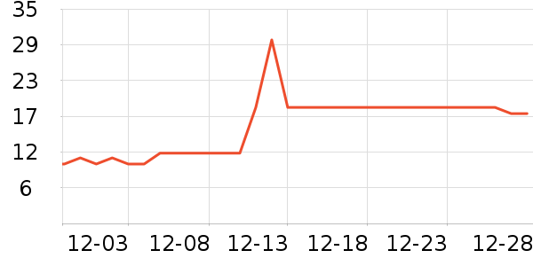 �������¼���ʷ�۸�