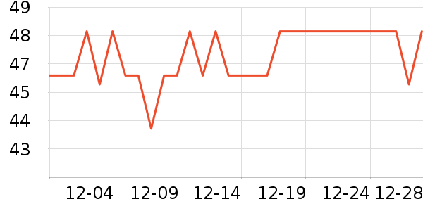 ��Ȼ������������ʷ�۸�