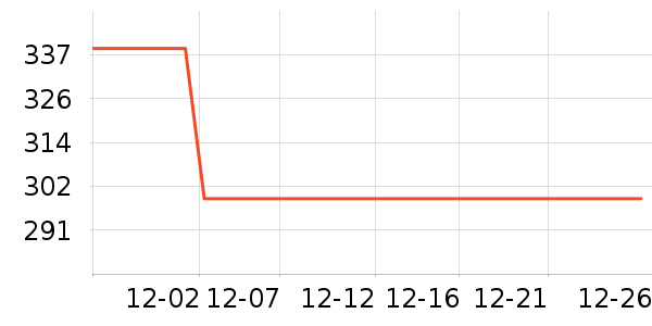 �Ϳ��˶�Ь��ʷ�۸�