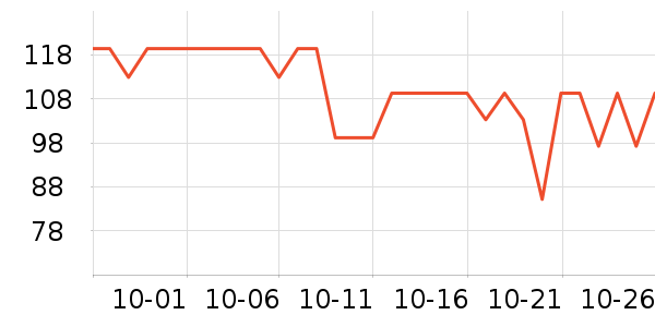 Swisseά����/������/����п����ʷ�۸�