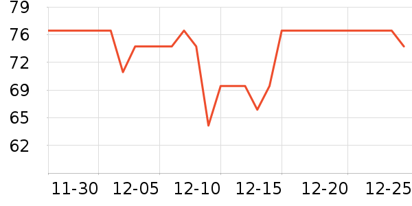 ������ë����Ʒ��ʷ�۸�