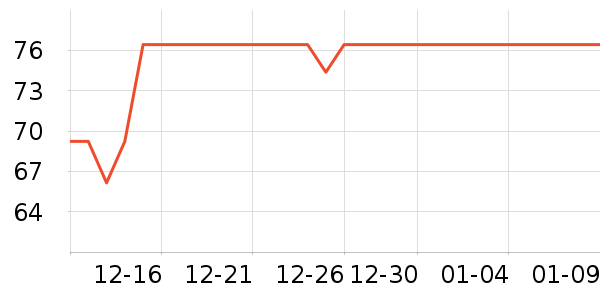 ������ë����Ʒ��ʷ�۸�