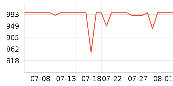 �����ֶ�ͯ�Ҿ���ʷ�۸�