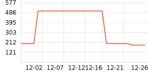 ����������Ʒ��ʷ�۸�