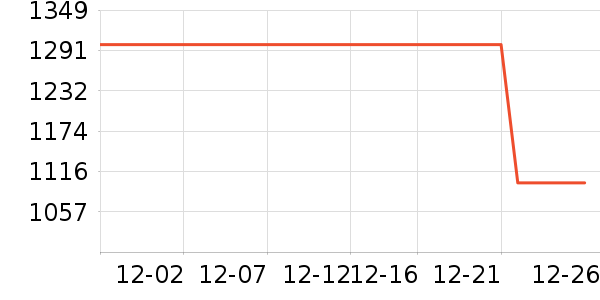 ����.�ƶ�˹��������ʷ�۸�