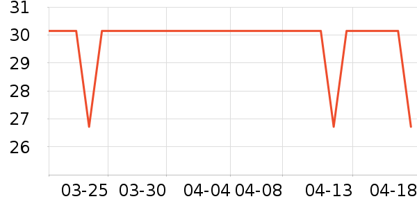 ���ڿ����/������ʷ�۸�