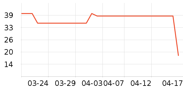 ��ޱ��Ʒ���� ��ʷ�۸�