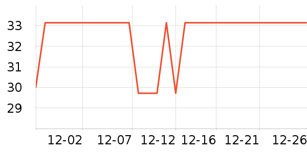 ��ޱ��Ʒ���� ��ʷ�۸�