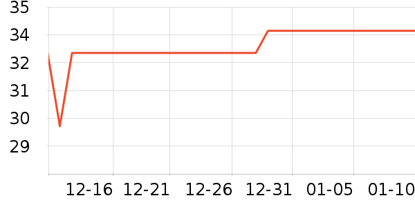 ��ޱ��Ʒ���� ��ʷ�۸�