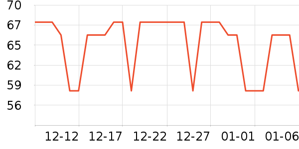 ���˸�ð������ʷ�۸�