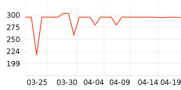 �׼ҳ�������ʷ�۸�