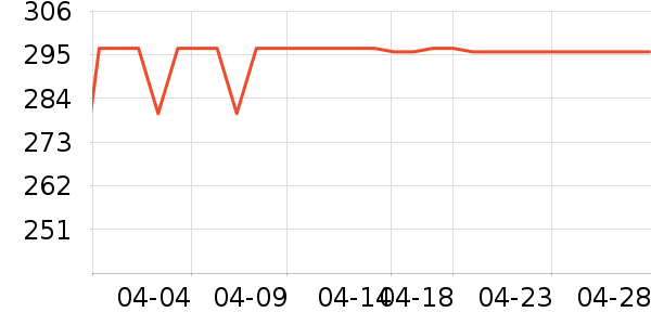 �׼ҳ�������ʷ�۸�