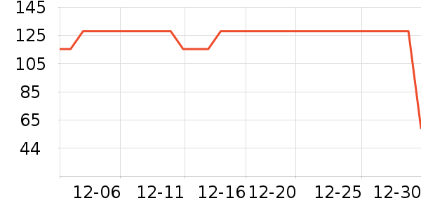 Ұ���ɲ���������ʷ�۸�