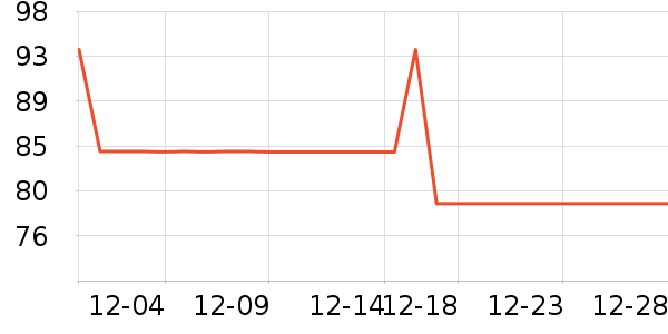 ������������Ʒ��ʷ�۸�