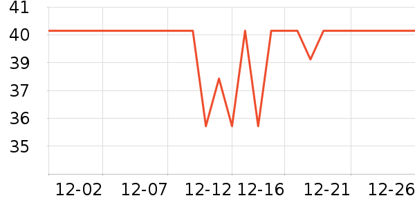 �󱾱���������ʷ�۸�