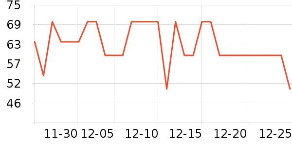 �ʾ���ţ����ʷ�۸�