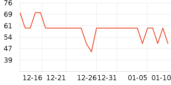 �ʾ���ţ����ʷ�۸�