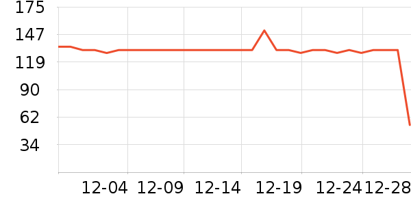 �һ���ѡ���/�����ʷ�۸�