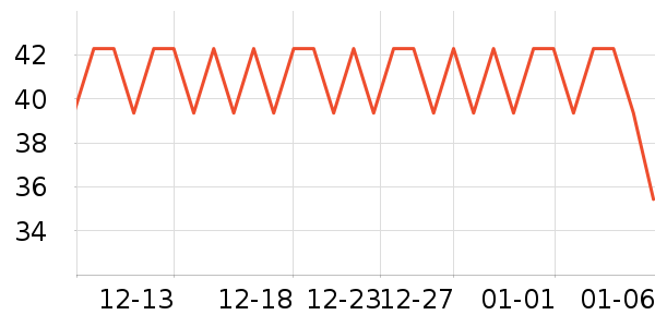 ��ζ��������ʷ�۸�