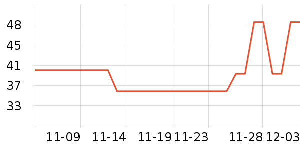 ��ʿ��ë����/̺��ʷ�۸�