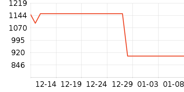 ������ˮ����ʷ�۸�