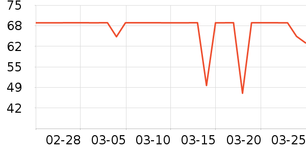 �̰ű�����ʪ��ʷ�۸�