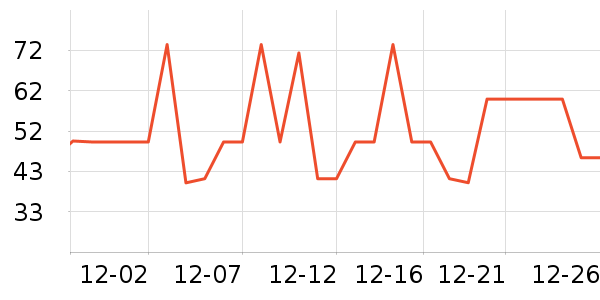 ����˳ţ����ʷ�۸�