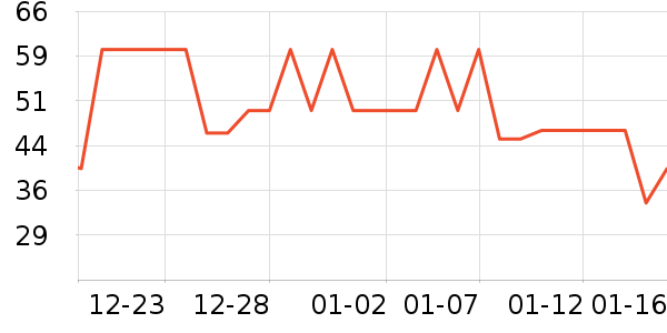 ����˳ţ����ʷ�۸�