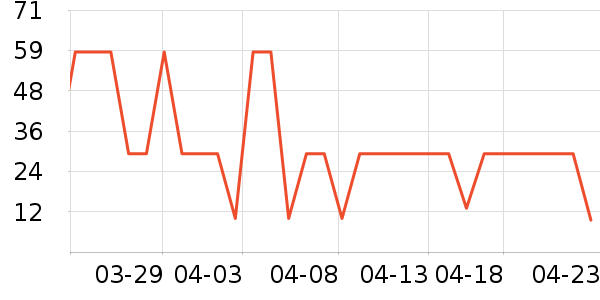 Swisseά����/������/����п����ʷ�۸�